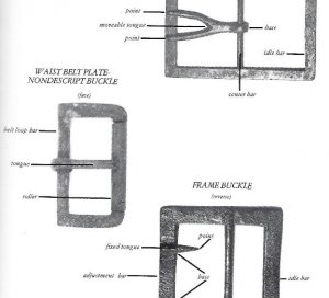 "Confederate General Service Accoutrement Plates" - Signed by the Author 