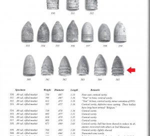 .69 Caliber "Raleigh" Pattern Bullet (aka. Garibaldi)