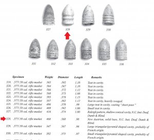 Confederate New Austrian Bullet