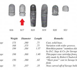 Federal Savage Navy Revolver Bullet