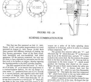 Federal 3-Inch Schenkl "Case-Shot" Shell with Combination Percussion and Time Fuze