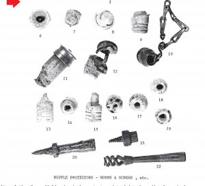 Field Made Musket Nipple Protector 