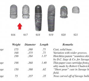 Federal Savage Navy Revolver Bullet