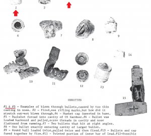 Confederate .58 Caliber Gardner "Blow-Thru" Bullet