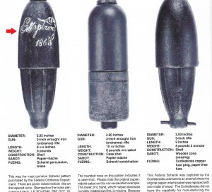 Federal 3-Inch Schenkl Shell