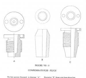 Confederate Fuze Adaptor for Rifled Projectile