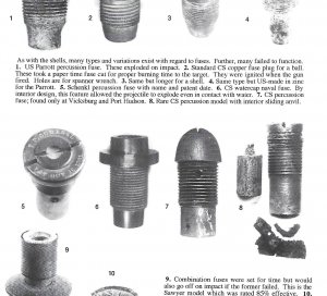 Confederate Fuze Adaptor for Rifled Projectile