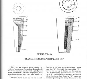 US 8 inch Shell with US Army Seacoast Defense Watercap Fuse