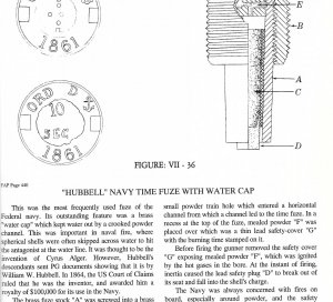 Federal Naval Watercap Fuze - Dated 1862