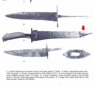 Side Knife Scabbard Tip