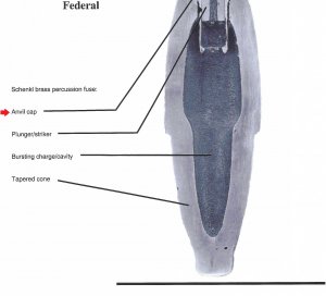 Schenkl Percussion Anvil Cap for Heaviest Caliber Shell 