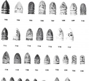 "Civil War Projectiles II Small Arms & Field Artillery with Supplement"