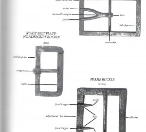 Confederate General Service Accoutrement Plates - Signed By Author