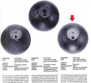 Federal 12-Pounder Shell with Bormann Time Fuze