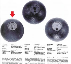 Federal 12-Pounder Case-Shot with Bormann Time Fuze