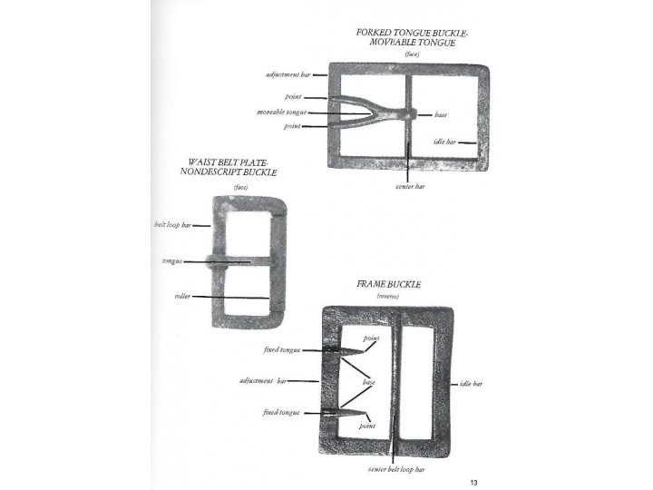 "Confederate General Service Accoutrement Plates" - Signed by the Author 