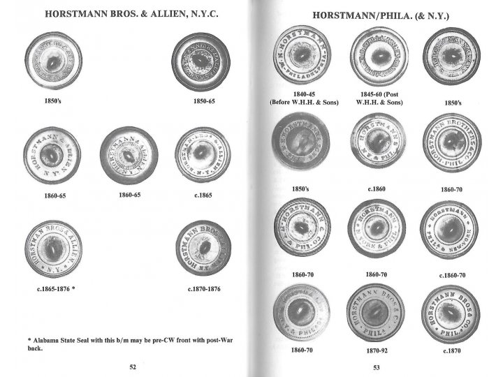 American Military Button Makers and Dealers; Their Backmarks & Dates - Signed by William F. McGuinn