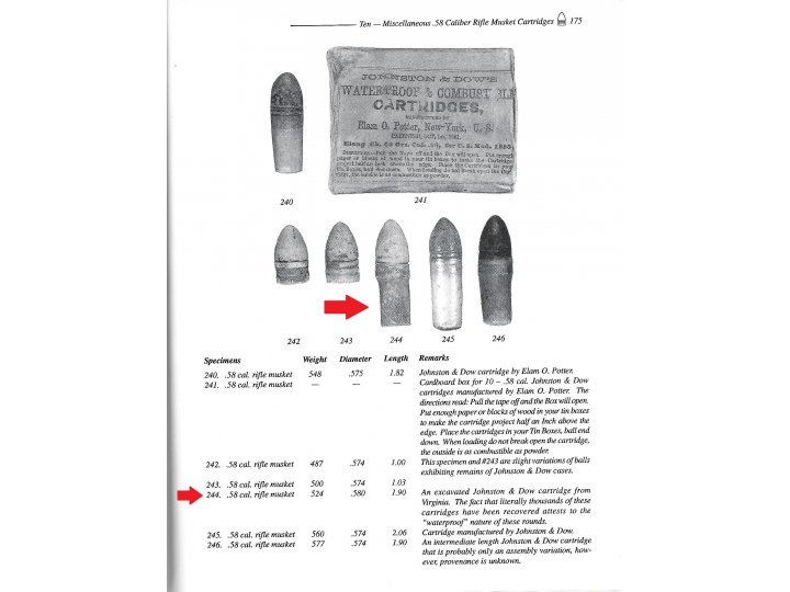 Johnston & Dow Patented Combustible Waterproof Cartridge - High Quality