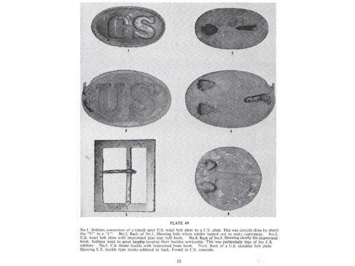 Excavated Artifacts from Battlefields and Campsites of the Civil War 1861-1865 