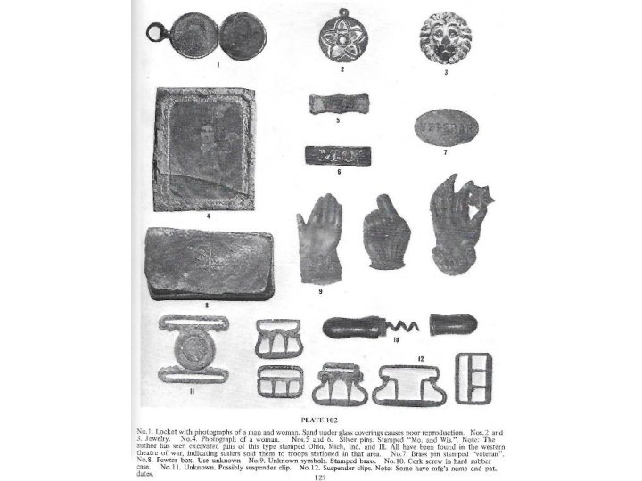 Excavated Artifacts from Battlefields and Campsites of the Civil War 1861-1865 