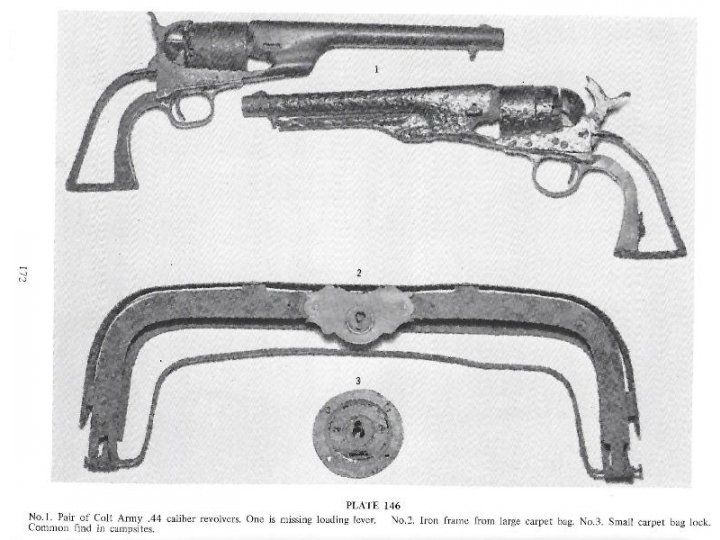 Excavated Artifacts from Battlefields and Campsites of the Civil War 1861-1865 