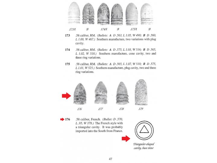 Confederate French Triangle Base Bullet - High Quality