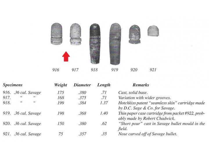 Federal Savage Navy Revolver Bullet