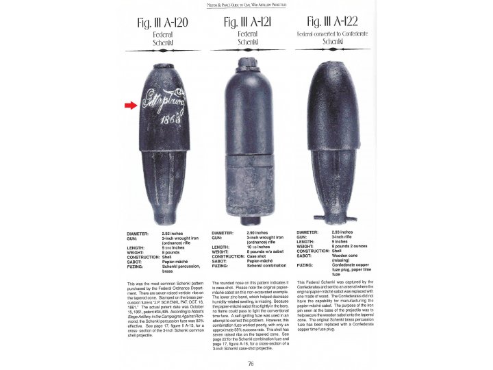 Federal 3-Inch Schenkl Shell