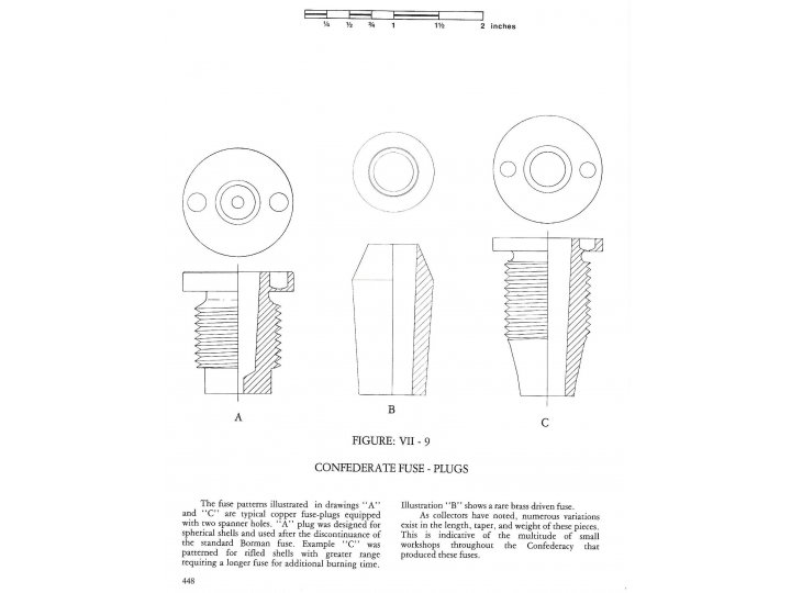 Confederate Fuze Adaptor for Rifled Projectile