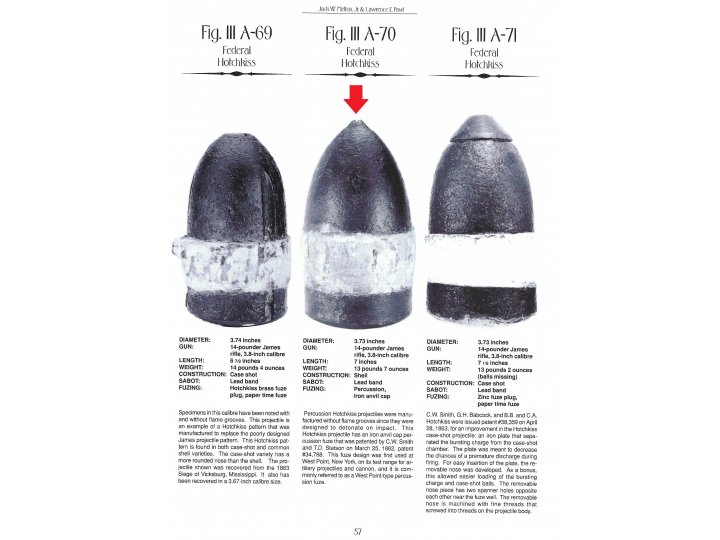 Federal 3.8-Inch Iron-Anvil Fuzed Hotchkiss Shell Nose