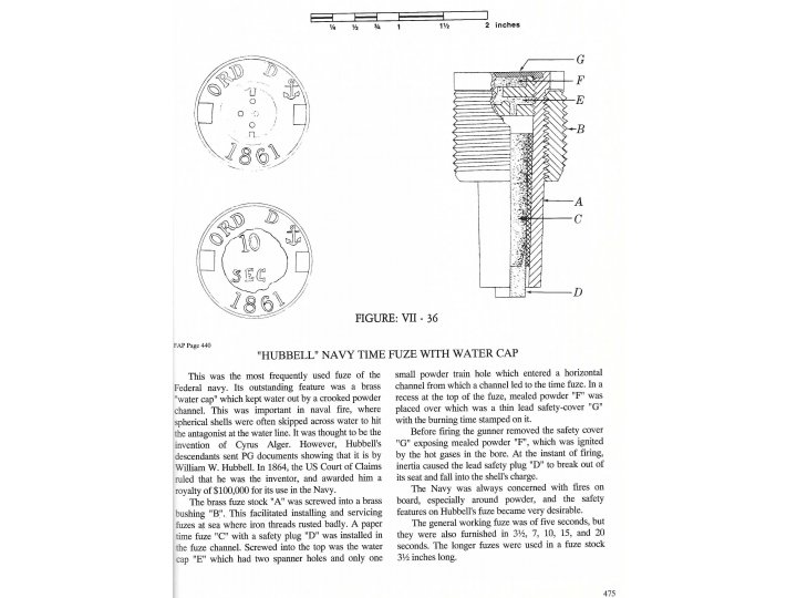 Federal Naval Watercap Fuze - Dated 1862