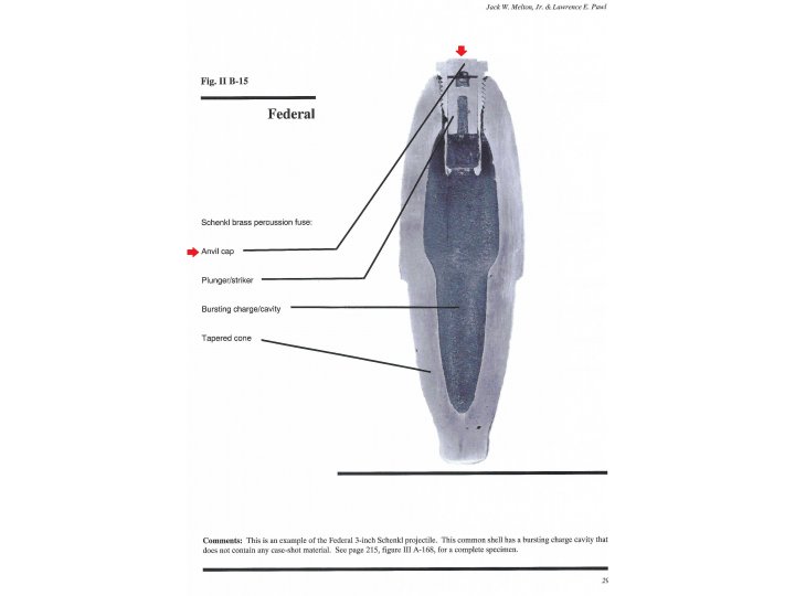 Schenkl Percussion Anvil Cap for Heaviest Caliber Shell 