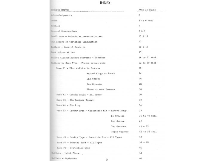 "Civil War Projectiles II Small Arms & Field Artillery with Supplement"