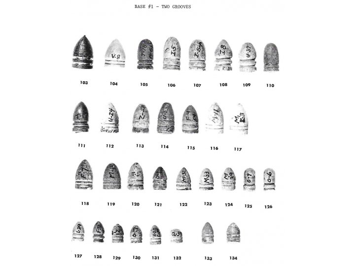 "Civil War Projectiles II Small Arms & Field Artillery with Supplement"