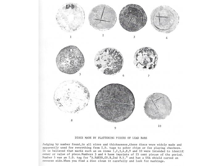 "Civil War Projectiles II Small Arms & Field Artillery with Supplement"